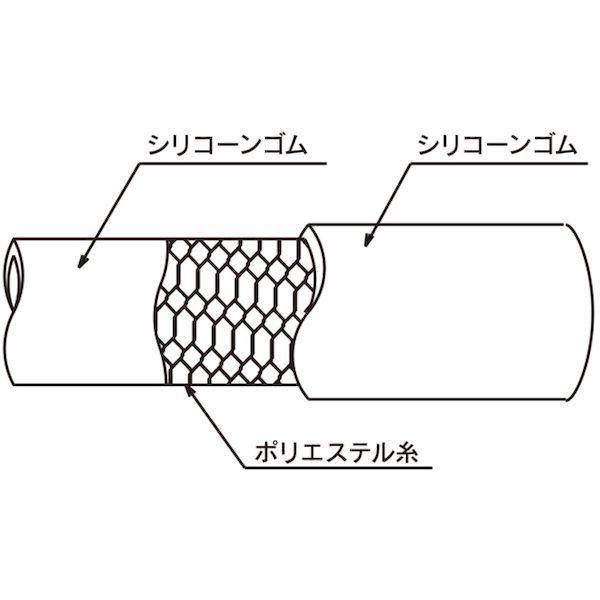 トヨックス TSI-6-10 耐熱・食品用耐圧ホース トヨシリコーンホース 内径６．３ｍｍ×外径１２．３ｍｍ 長さ１０ｍ ＴＳＩ−６−１０ TSI61_3