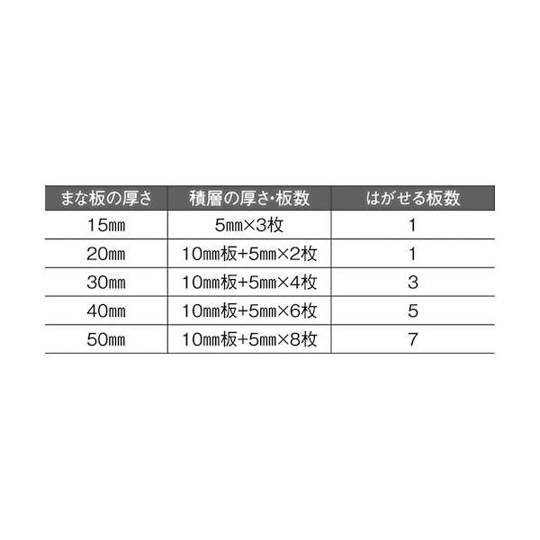 136228 天領まな板 PCはがせるまな板 4号C 50mm 750x450_2