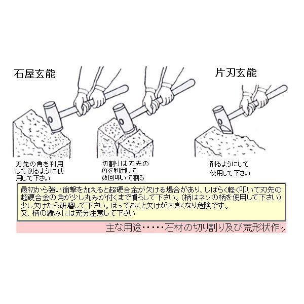 三木技研 4993657320019 C-32 石屋玄能 ストレート型 柄なし 頭の重量:3.0kg 超硬チップ付き DS-1_2