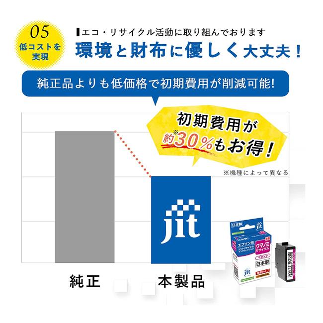 ジット JIT-C345B JITインク C345B対応 JITC345B キヤノン 4530966705160 リサイクルインク ブラック カ |  | 04