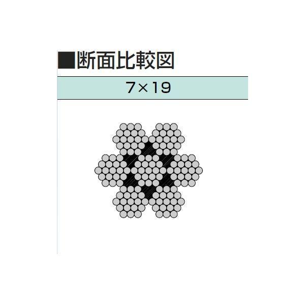 ふじわら アイオウル 19-1530 ステンレスワイヤロープ カット品 7×19 1．5mm×30m SUS ワイヤーロープ 191530 |  | 01