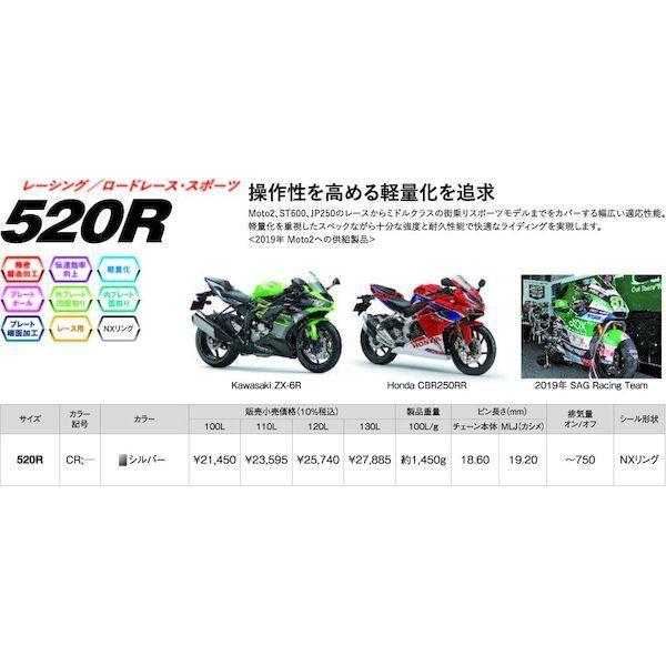 江沼チェーン 4571291791305 EK チェーン THREED 520R 106L MLJ |  | 02