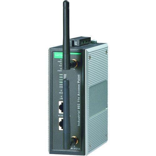ＭＯＸＡ AWK-3131A-JP ＡＷＫ−３１３１Ａ−ＪＰ AWK3131AJP | 