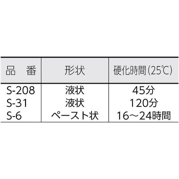 デブコン DV996600 デブチューブ　Ｓ−３１　２８．４ｇ | ブランド登録なし | 02