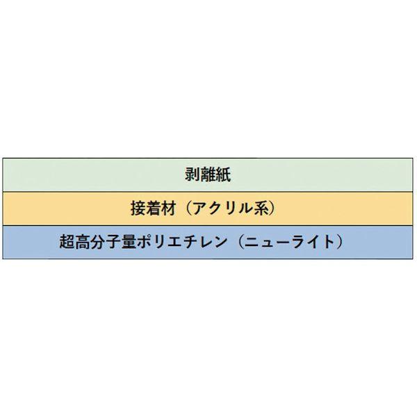 あすつく対応 「直送」 ＳＡＸＩＮ 130AS-20X40 ニューライト粘着テープ静電防止品 基材厚み０．１３ｍｍＸ２０ｍｍＸ４０ｍ 総厚み０．２７ｍｍ 130AS20X40 |  | 02