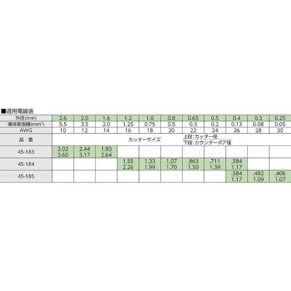 あすつく対応 「直送」 ＩＤＥＡＬ 45-185 カスタムストリッパー 45185 | ブランド登録なし | 01