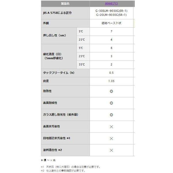 セメダイン SR-065 ８０６０プロ アンバー ３３０ｍｌ ＳＲ−０６５ SR065 CEMEDINE |  | 03
