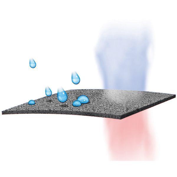 ＴＲＵＳＣＯ GXHP-S-OR ゴアテックス高視認制電レインパンツ オレンジ Ｓ GXHPSOR tr-1611811 |  | 05