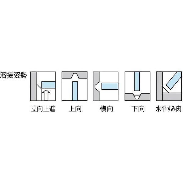 ＴＲＵＳＣＯ TSR2-405 一般軟鋼用溶接棒　心線径４．０ｍｍ　棒長４５０ｍｍ TSR2405 |  | 01