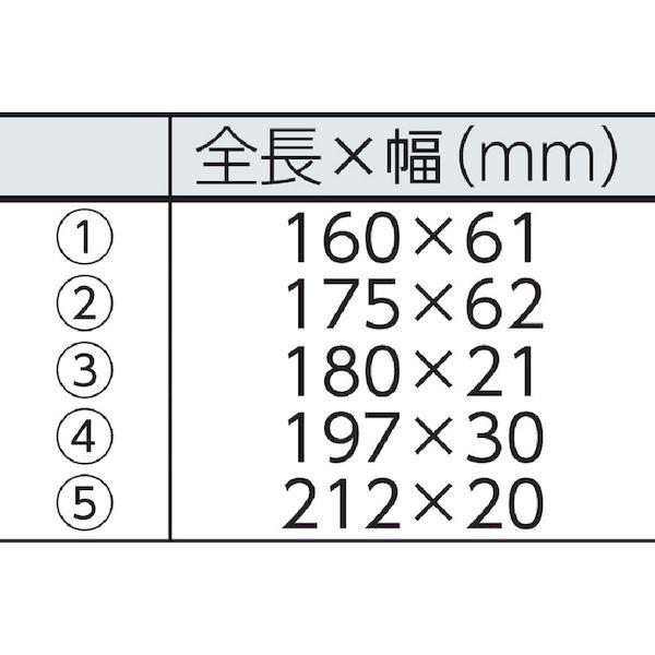 あすつく対応 「直送」 アストロプロダクツ 2008000007201 車輌整備用工具 内装関連 ５ＰＣ リムーバーセット セット内容５点 |  | 02
