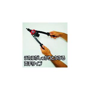 あすつく対応 「直送」 アストロプロダクツ 2008000007553 ハンドナッター　Ｍ３〜Ｍ１０ |  | 02