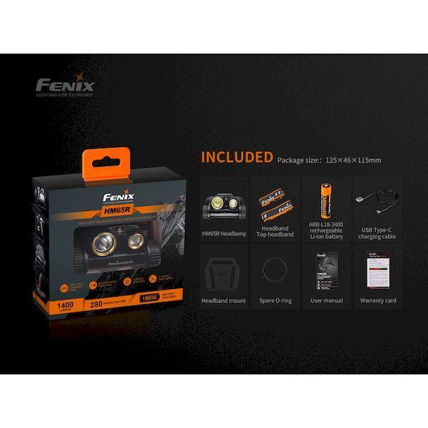あすつく対応 「直送」 ＦＥＮＩＸ HM65R ＬＥＤヘッドライト　ＨＭ６５Ｒ |  | 10