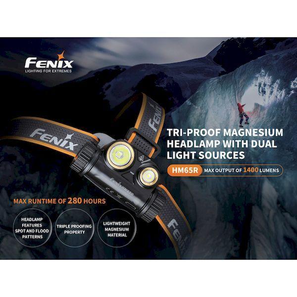 あすつく対応 「直送」 ＦＥＮＩＸ HM65R ＬＥＤヘッドライト　ＨＭ６５Ｒ |  | 03