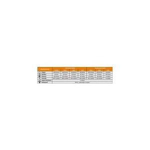 あすつく対応 「直送」 ＦＥＮＩＸ HM65R ＬＥＤヘッドライト　ＨＭ６５Ｒ |  | 04