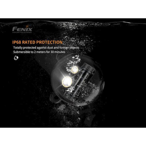 あすつく対応 「直送」 ＦＥＮＩＸ HM65R ＬＥＤヘッドライト　ＨＭ６５Ｒ |  | 08
