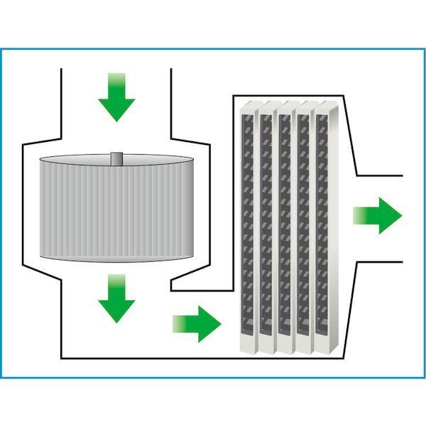 あすつく対応 「直送」 Ｌｉｎｄａ EZ19 エアコン洗浄剤 Ａｇイレーサー ６０ｍｌ |  | 03