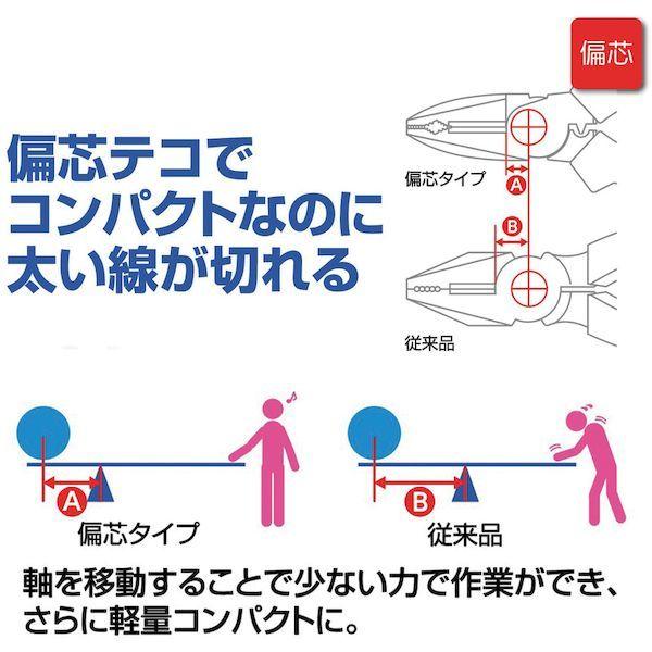 在庫 エビ J165PWN パワーニッパ ロブテックス パワーニッパ2071777 207-1777 あすつく対応 |  | 02