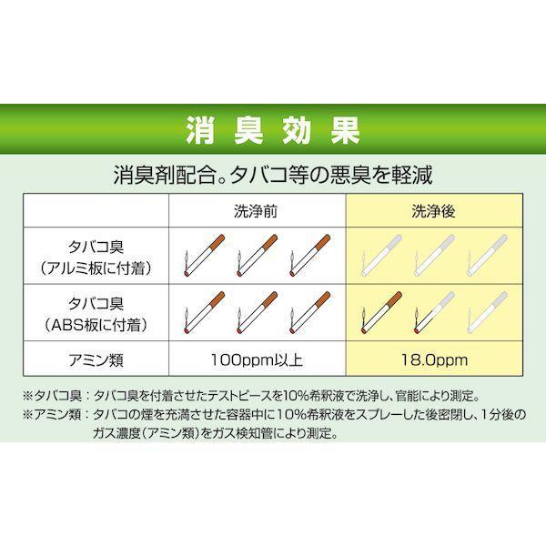 Linda NB52 シルバーNファースト10kg |  | 03