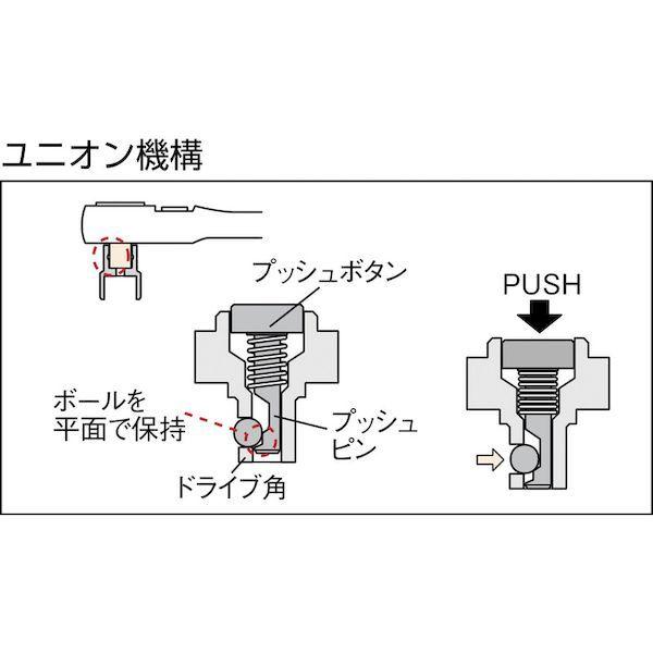 あすつく対応 「直送」 KTC 京都機械工具 BR2E ６．３ｓｑ．ラチェットハンドル 歯数３６枚 差込角６．３５ｍｍ 全長１２５ｍｍ |  | 01