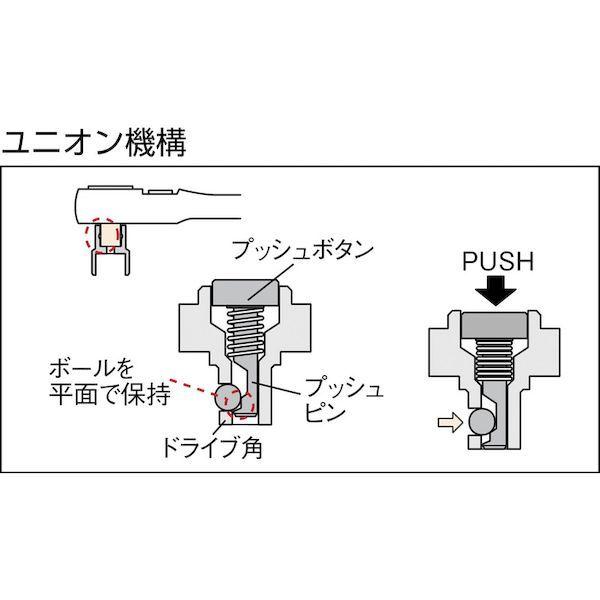 あすつく対応 「直送」 KTC 京都機械工具 BR2L ６．３ｓｑ．ロングラチェットハンドル 歯数３６枚 差込角６．３５ｍｍ 全長１９０ｍｍ |  | 01