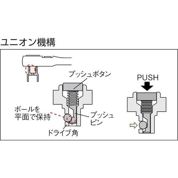 あすつく対応 「直送」 KTC 京都機械工具 BR2S ６．３ｓｑ．ショートラチェットハンドル 歯数３６枚 差込角６．３５ｍｍ 全長８０ｍｍ |  | 01