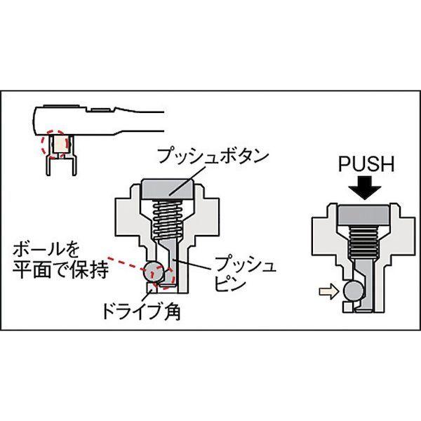 あすつく対応 「直送」 KTC 京都機械工具 BR4E １２．７ｓｑ．ラチェットハンドル 歯数３６枚 差込角１２．７ｍｍ 全長２５０ｍｍ |  | 01