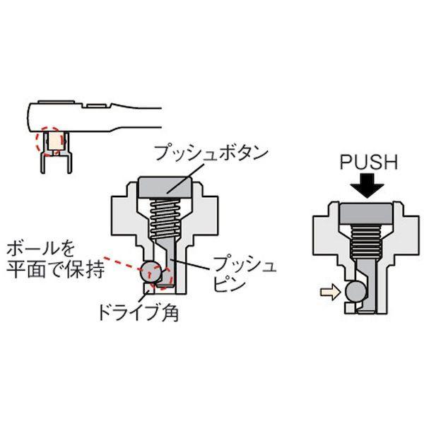 あすつく対応 「直送」 KTC 京都機械工具 BR4E １２．７ｓｑ．ラチェットハンドル 歯数３６枚 差込角１２．７ｍｍ 全長２５０ｍｍ |  | 02