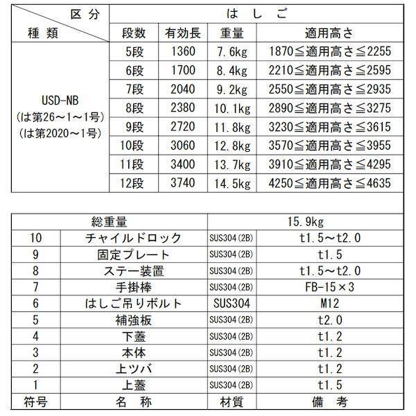 ORIRO 松本機工 USD-52NB+SD-7 直送 代引不可 避難ハッチ ユレーヌ USDNB ハッチ枠520×600・梯子セット USDNB7段 |  | 03