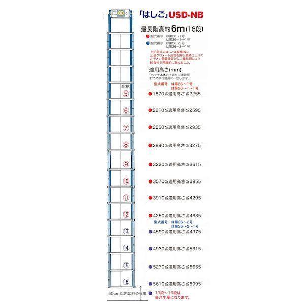 ORIRO 松本機工 USD-52NB+SD-7 直送 代引不可 避難ハッチ ユレーヌ USDNB ハッチ枠520×600・梯子セット USDNB7段 |  | 07