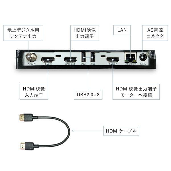 エスケイネット SK-VOTG 自主放送変調器 変調器 モジュレーター CATV AV機器 |  | 01