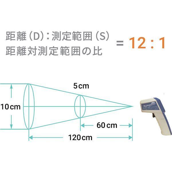 在庫 AD-5635 レーザーマーカー付き赤外線放射温度計 ＡＤ−５６３５ あすつく対応 |  | 05