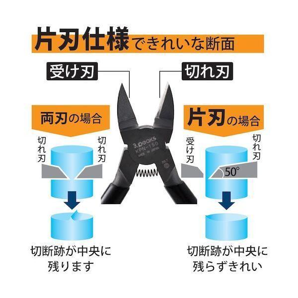 スリーピークス（3.PEAKS） KPN125GS 3P片刃プラニッパ125mm |  | 02