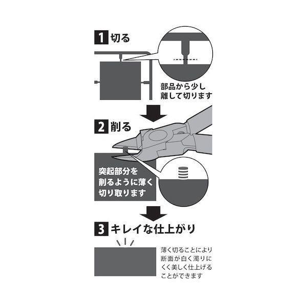 スリーピークス（3.PEAKS） KPN125GS 3P片刃プラニッパ125mm |  | 05