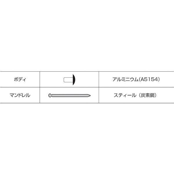 あすつく対応 「直送」 ロブテックス CNSA44BRMP カラーブラインドリベット ブロンズ アルミ／スティール製 ４−４ ６０本入 エコパック 6 |  | 05