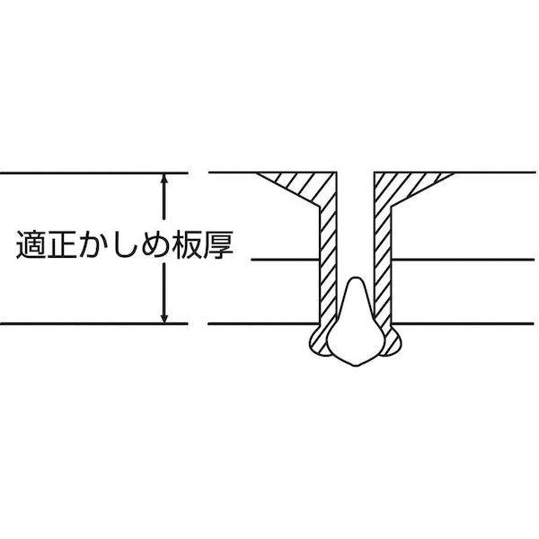 ロブテックス NSA52KMP ブラインドリベット 皿頭 アルミニウム／スティール製 ５−２ ６５本入 エコパック 65入 |  | 03