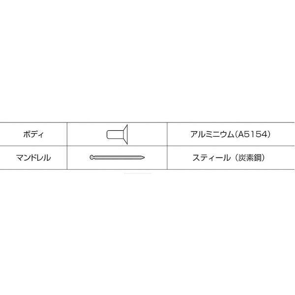 ロブテックス NSA52KMP ブラインドリベット 皿頭 アルミニウム／スティール製 ５−２ ６５本入 エコパック 65入 |  | 04