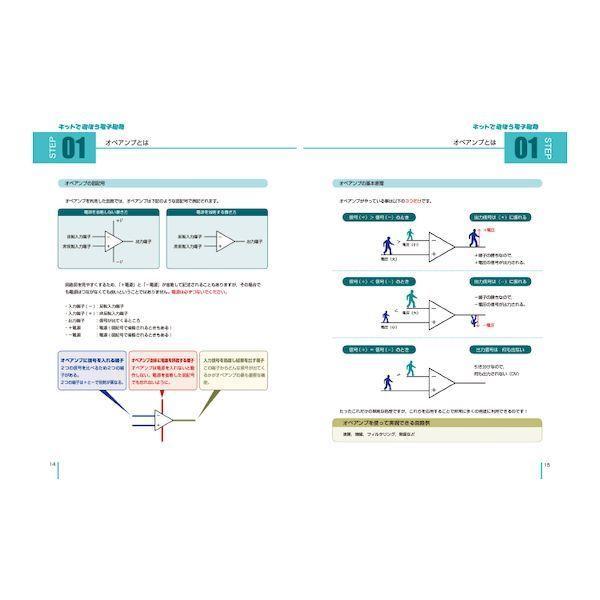 【個数：1個】アドウィン ADWIN ECB-802 キットで遊ぼう電子回路シリーズNo．8 オペアンプ入門編 ／ テキスト ECB802 |  | 01