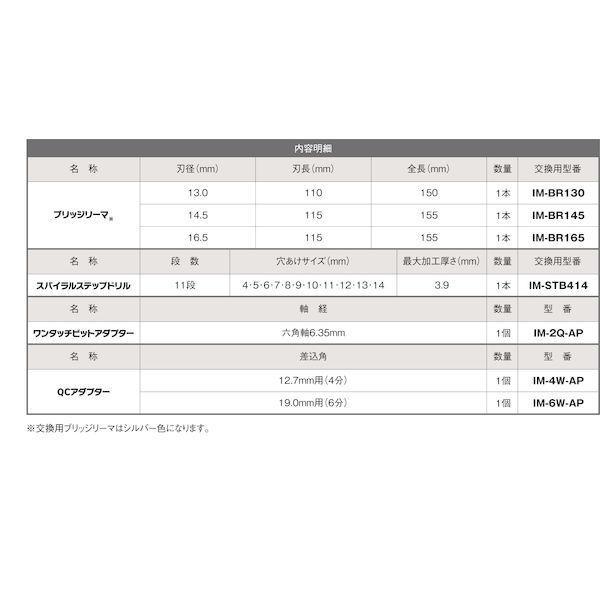 イチネンアクセス 旧イチネンMTM 19900 MT QCブリッジリーマー＆ステップドリルセット IM−BRSTS |  | 02