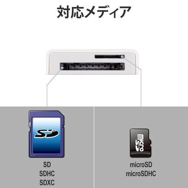 エレコム ELECOM MR-LC201WH Lightningカードリーダー SD＋マイクロSD Type−C変換アダプタ付 iPhone ケーブル |  | 06