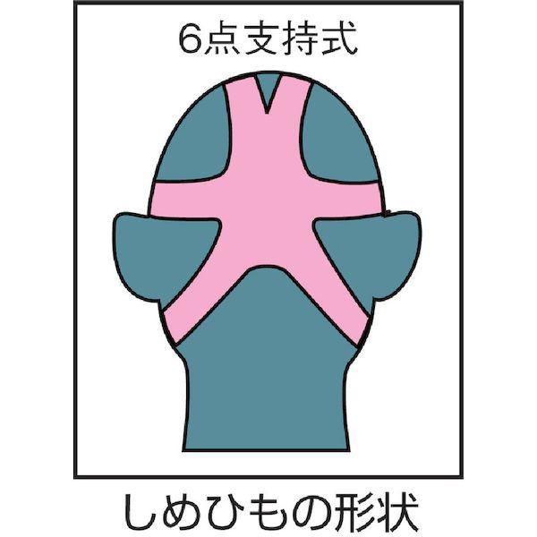 あすつく対応 「直送」 シゲマツ 11402 取替え式防じんマスク　ＤＲ１６５Ｎ３ |  | 01