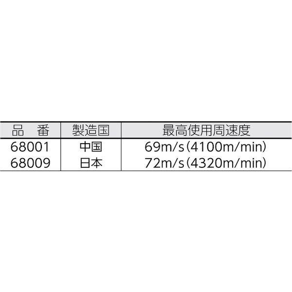 あすつく対応 「直送」 BS 68009 コンクリートサンダー 125X22