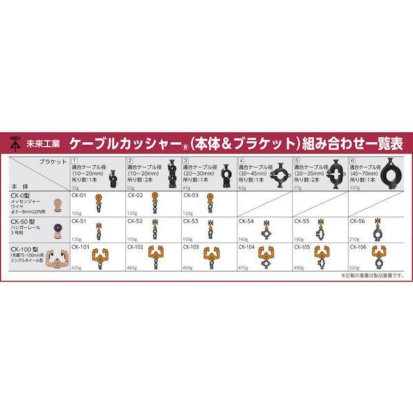 あすつく対応 「直送」 未来 CK-02 メッセンジャーワイヤー用 CK02 |  | 02