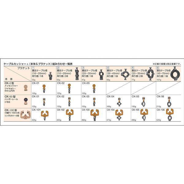 あすつく対応 「直送」 未来 CK-106 Ｉ形鋼用 CK106 |  | 01