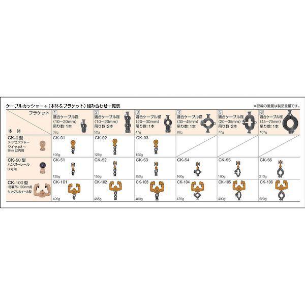 あすつく対応 「直送」 未来 CK-52D3 ハンガーレール用 ダイケン３号用 CK52D3 |  | 01