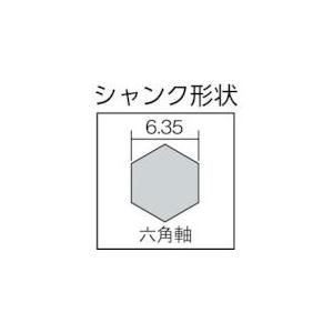 ＴＯＰ ETD-2.0L 六角シャンク鉄工ロングドリル　２．０ｍｍ ETD2.0L |  | 01