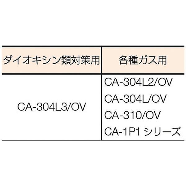 あすつく対応 「直送」 シゲマツ GM81S(M/L) 防毒マスク吸収缶面体 GM81SML |  | 02