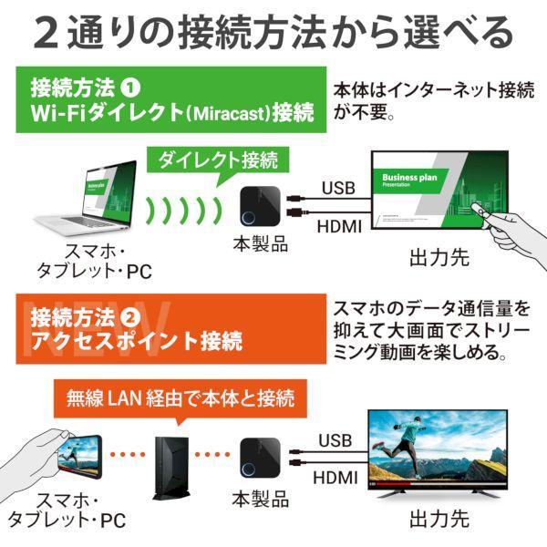 エレコム ELECOM LDT-MRC03 Miracast ミラキャスト レシーバー