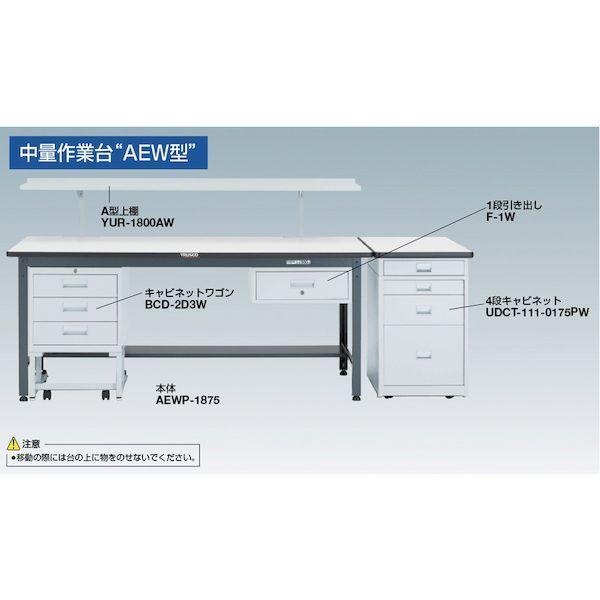 【個人宅配送不可】トラスコ TRUSCO AEWP-1590 直送 代引不可 ＡＥＷＰ型作業台 １５００Ｘ９００ＸＨ７４０ ダークグレー色 AEWP1590 |  | 03