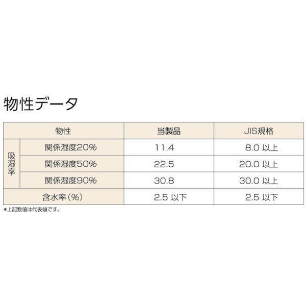 【個人宅配送不可】トラスコ TRUSCO TKK-1000-18L 直送 代引不可 クレイ系乾燥剤不織布 1000g 10個入 1斗缶 TKK100018L |  | 03
