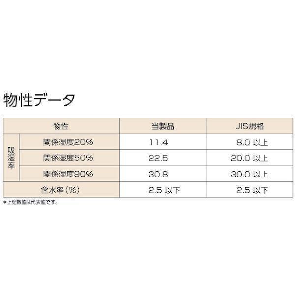 【個人宅配送不可】トラスコ TRUSCO TKK-10-18L 直送 代引不可 クレイ系乾燥剤不織布 10g 800個入 1斗缶 TKK1018L |  | 03